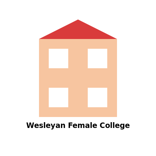 Wesleyan Female College in Wilmington - DrawGPT