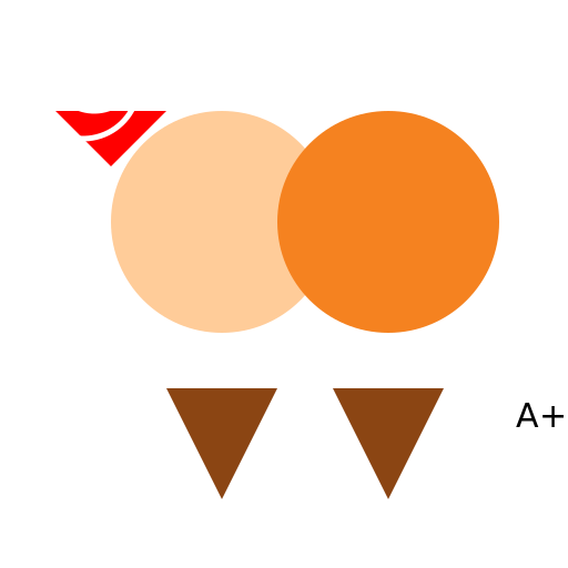Chicken Wings and Paper Grades - DrawGPT