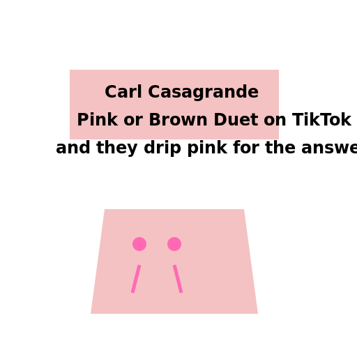 Carl Casagrande with colors water running and dripping on arm and guesses pink or brown duet on TikTok and they drip pink for the answer - DrawGPT