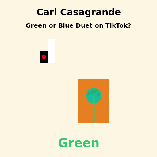 Carl Casagrande's Water Drip Tattoo - DrawGPT