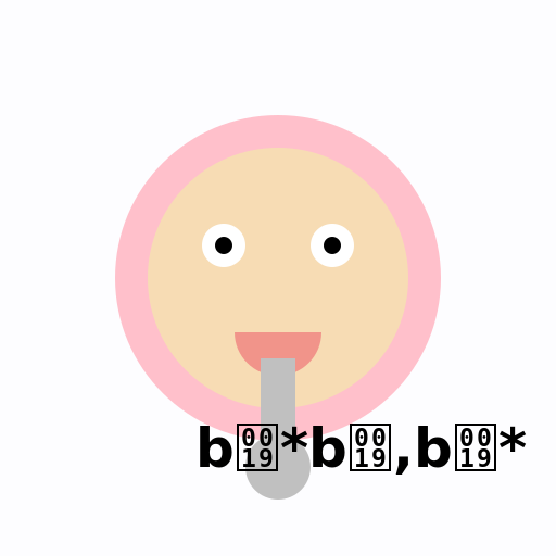 Cindy (musical) - DrawGPT