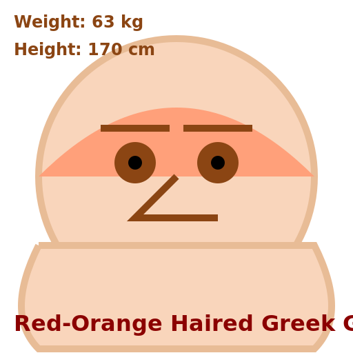 Red-Orange Haired Greek Girl - DrawGPT