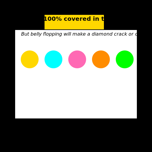 Elevator Ride with Lucky Diamond Rich - DrawGPT