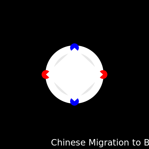 Causes & Consequences of Chinese Migration to BC - AI Prompt #6204 - DrawGPT