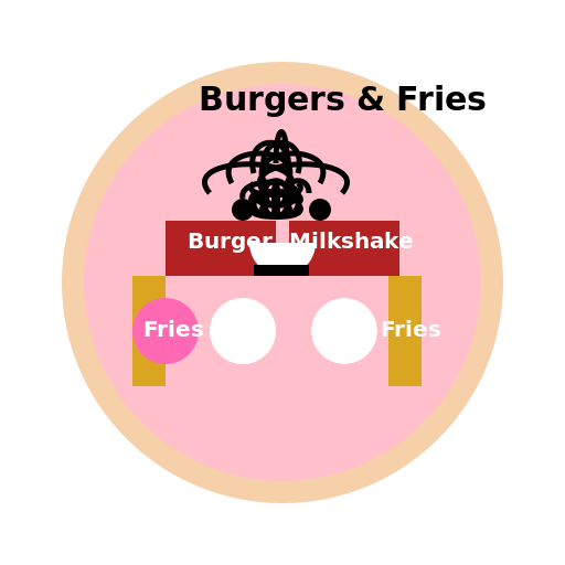 Burgers and Fries - DrawGPT