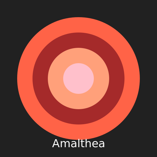 Amalthea - A moon of Jupiter with a distinctive red color - DrawGPT