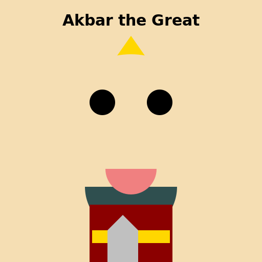 Akbar the Great, the Mughal Emperor - DrawGPT