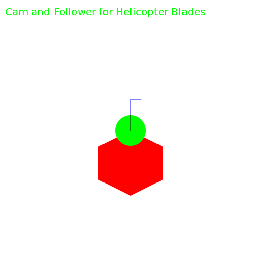 Cam and Follower for Helicopter Blades - DrawGPT