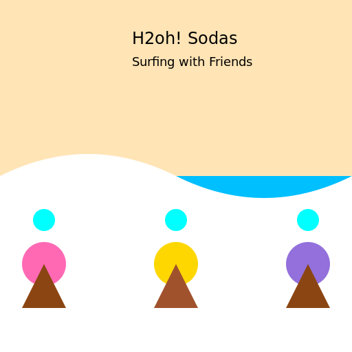 Surfing with H2oh! - DrawGPT