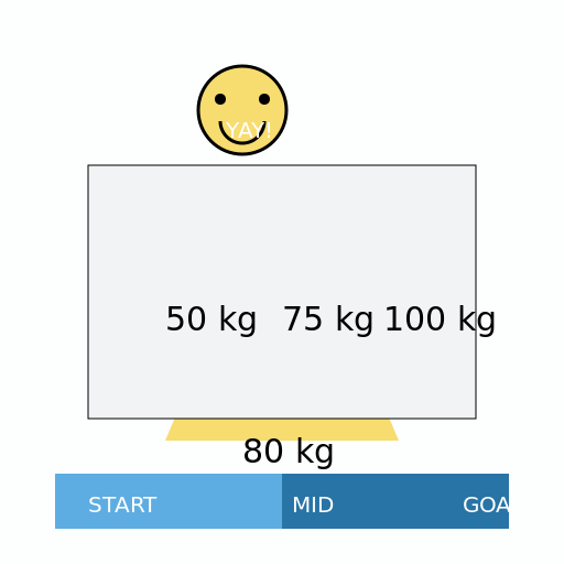 Weight Loss Silhouette Progress - DrawGPT