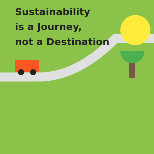 Sustainability is a Journey, not a Destination - DrawGPT