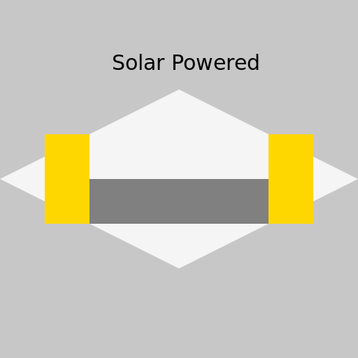 Retractable Stadium Roof Solar Powered - DrawGPT