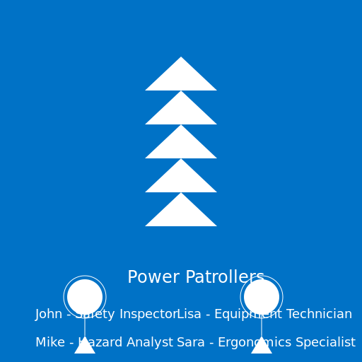 Power Patrollers Team Picture for WorkSafe - DrawGPT
