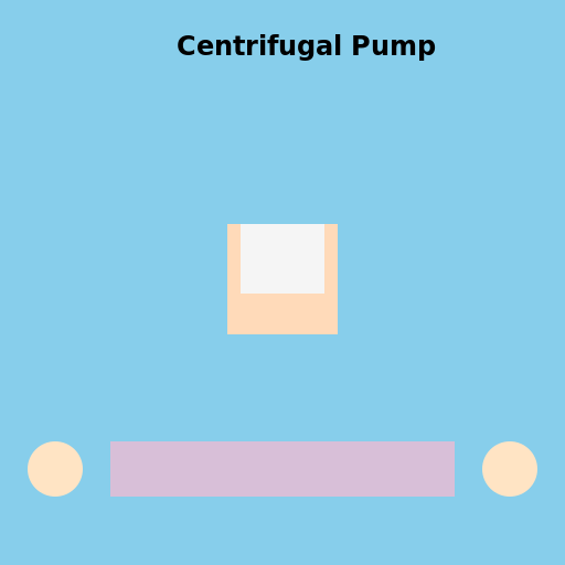 Centrifugal Pump - DrawGPT