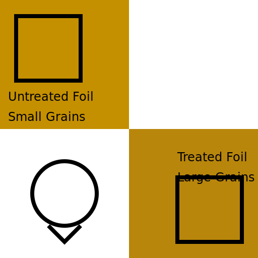 Magnifying Copper Grains - DrawGPT
