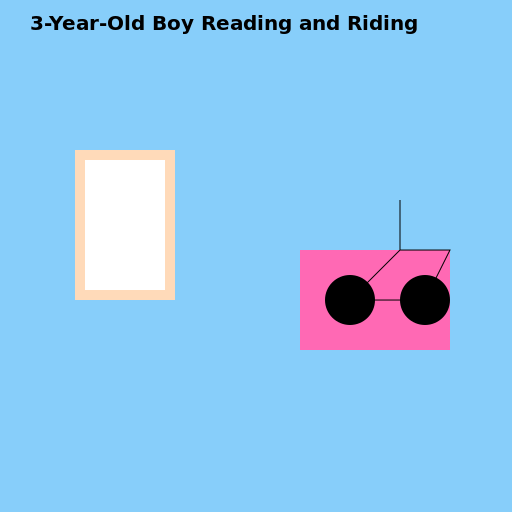 3-Year-Old Boy Reading and Riding - DrawGPT