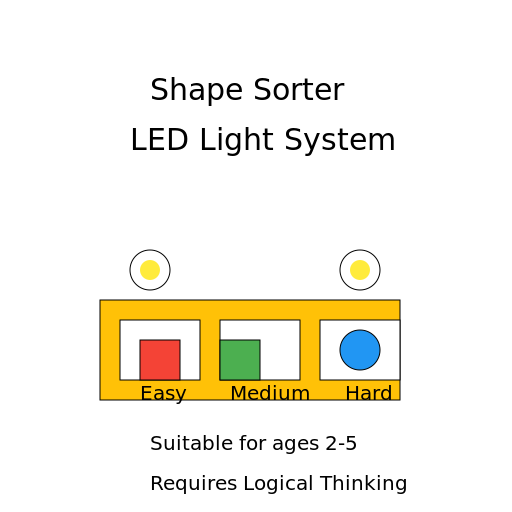 Shape Sorter Toy with LED Light System - DrawGPT