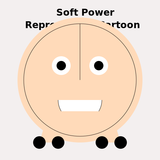 Soft Power Representing Cartoon - DrawGPT
