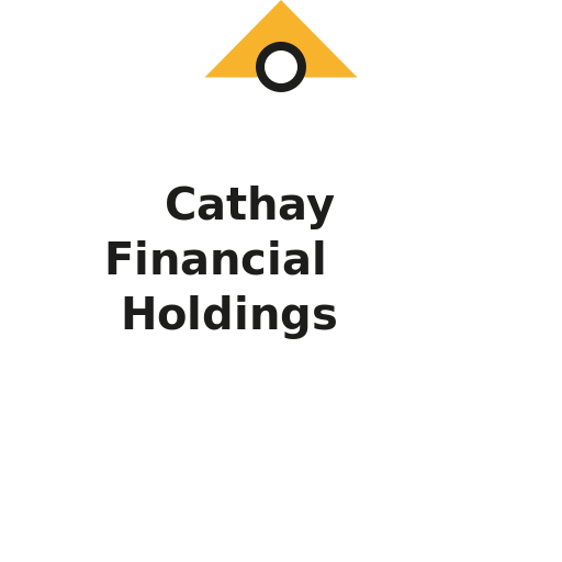 Cathay Financial Holdings - DrawGPT