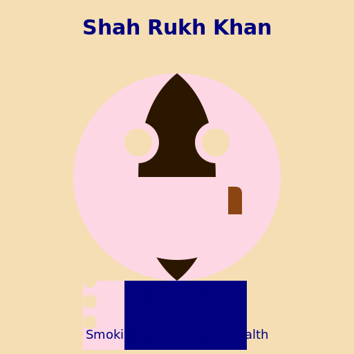 Shah Rukh Khan puffing on a cigar, looking very dapper! - DrawGPT