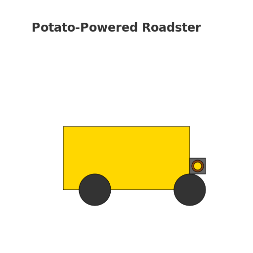 Potato-Powered Roadster - DrawGPT
