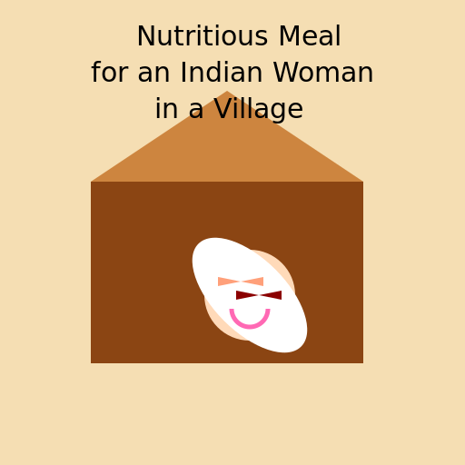 Nutritious Meal for an Indian Woman in a Village - DrawGPT