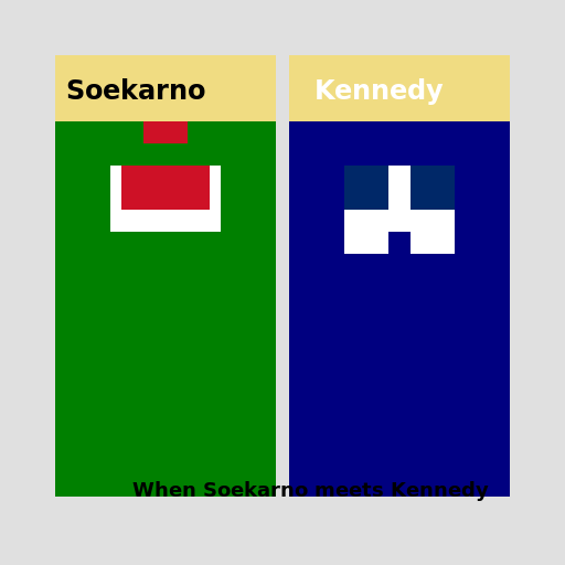Soekarno and Kennedy - DrawGPT