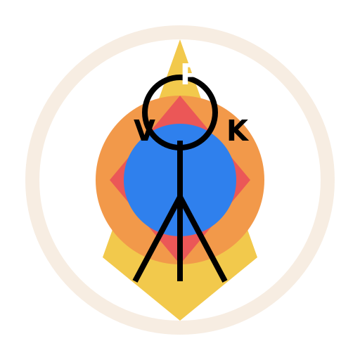 Ayurvedic Compass - A perfect blend of human design and Ayurveda - DrawGPT