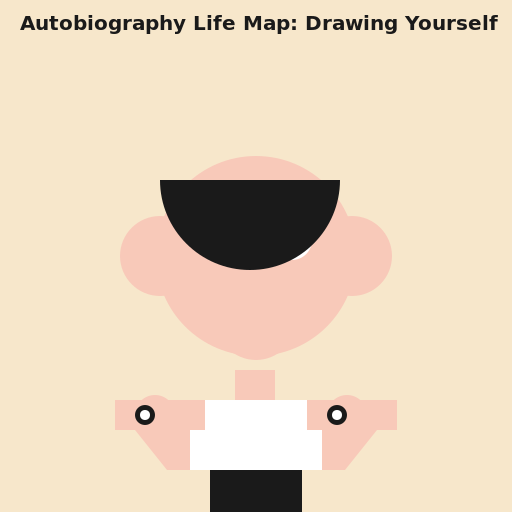 Autobiography Life Map: Drawing Yourself - DrawGPT