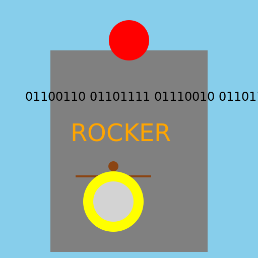 The ROCKER Crack - DrawGPT