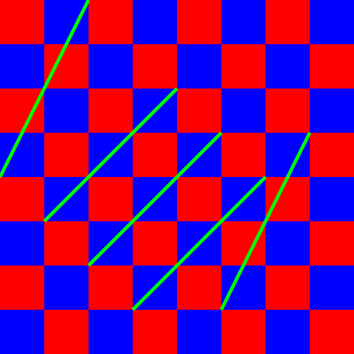 No snakes, just ladders! - DrawGPT