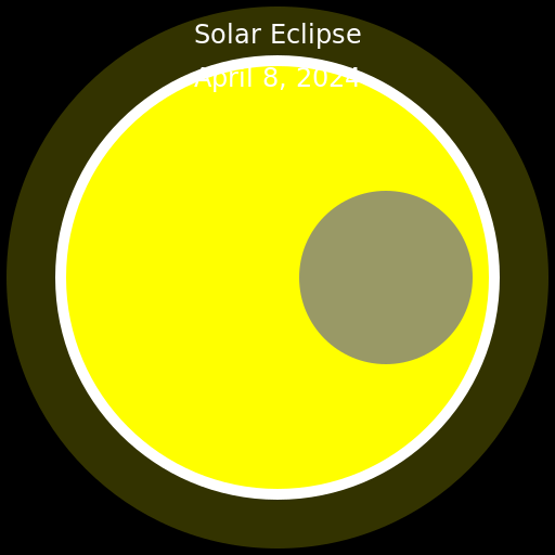 Solar Eclipse of April 8, 2024 - DrawGPT