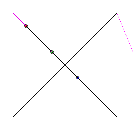 Points, Lines, and Planes - DrawGPT