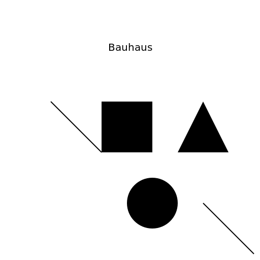 Simplicity, Sharpness, Consistency, Abstraction - DrawGPT