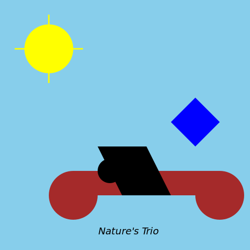 Nature's Trio - DrawGPT