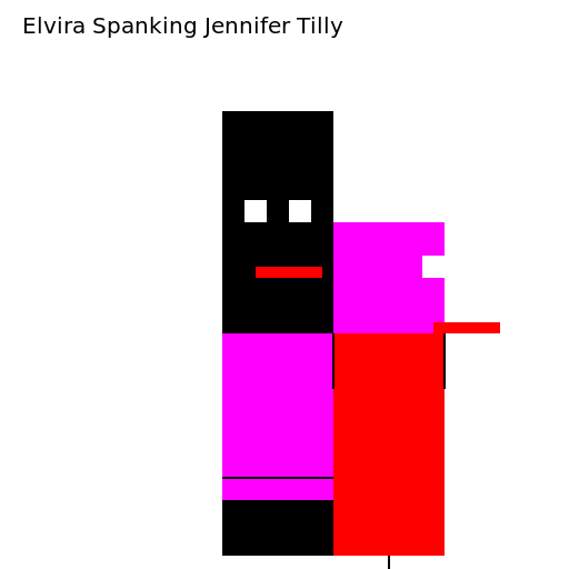 Elvira Spanking Jennifer Tilly - DrawGPT