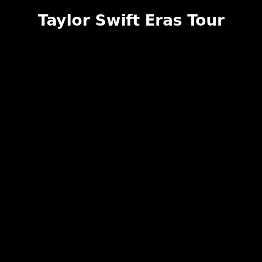 Taylor Swift Eras Tour Poster - DrawGPT