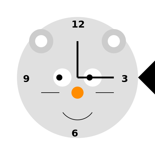 Circle Shaped Cat Clock - DrawGPT