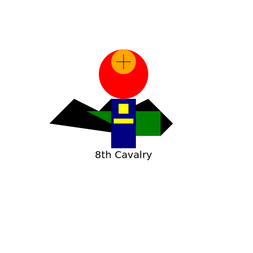 8th Cavalry (Pakistan) - DrawGPT
