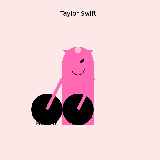 Taylor Swift Petting Her Cats - DrawGPT