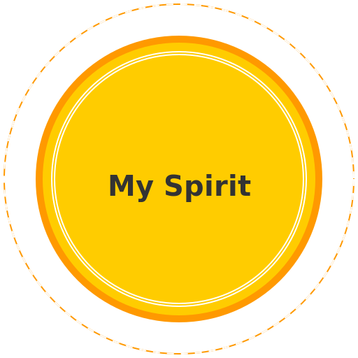 My Spirit - DrawGPT