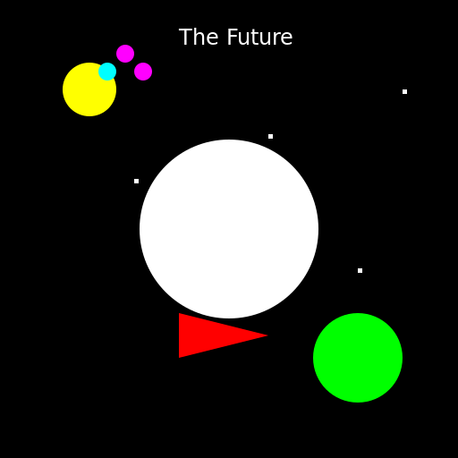 The Future - DrawGPT