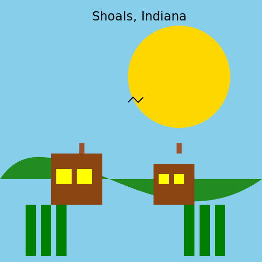 Shoals, Indiana - DrawGPT