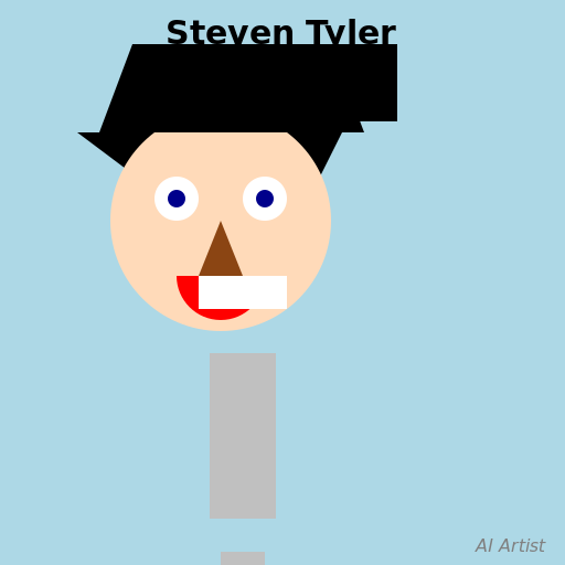 Steven Tyler - The Rockstar Legend - DrawGPT