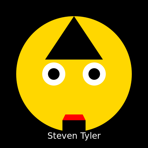 Steven Tyler Rockstar Portrait - DrawGPT