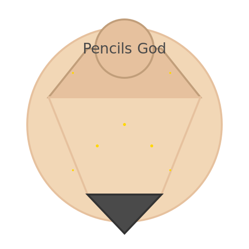 Pencils God - DrawGPT