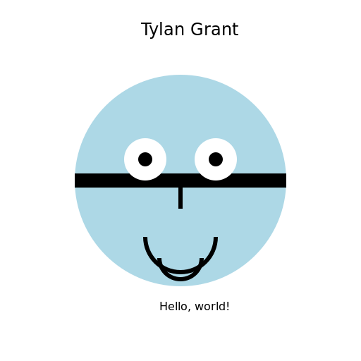 Tylan Grant - DrawGPT