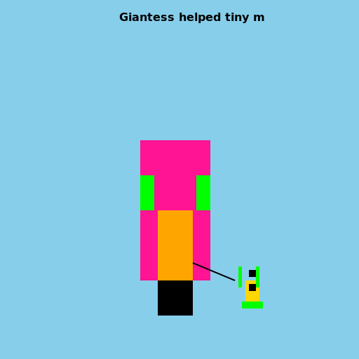 Giantess helped tiny m - DrawGPT