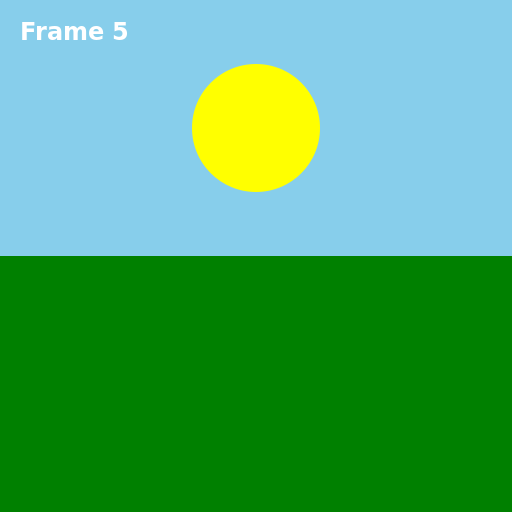 Very enthusiastic plunging - Flipbook Animation - DrawGPT