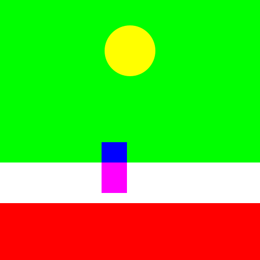 Very enthusiastic plunging - DrawGPT